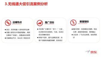 京東無線通站外引流實(shí)戰(zhàn)指南 高效拓展流量，提升店鋪銷量